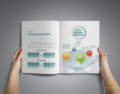 如何精準(zhǔn)選擇高端產(chǎn)品宣傳手冊設(shè)計(jì)與策劃創(chuàng)意服務(wù)公司